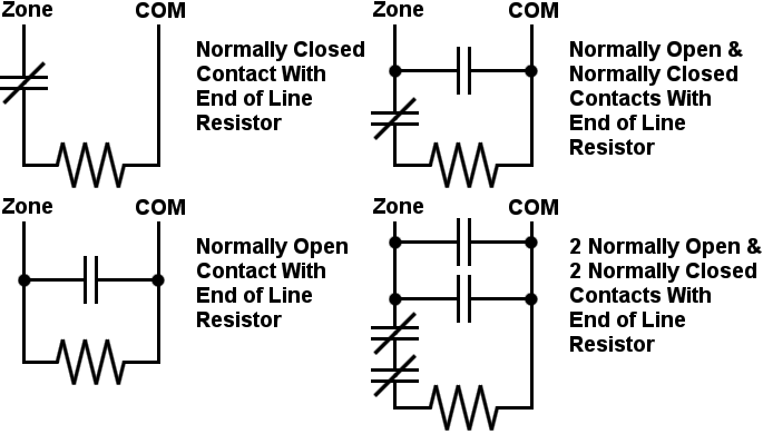 EndOfLineResistor.gif