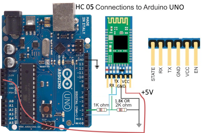 HC05-ARDUINO-UNO.png
