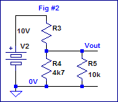 Fig2