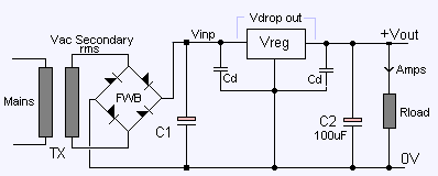 Fig#1