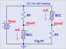 Fig#1