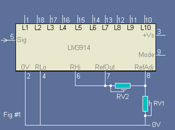 Fig#1