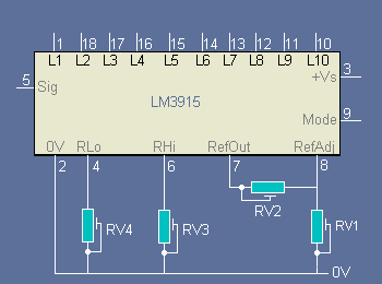 Fig#1